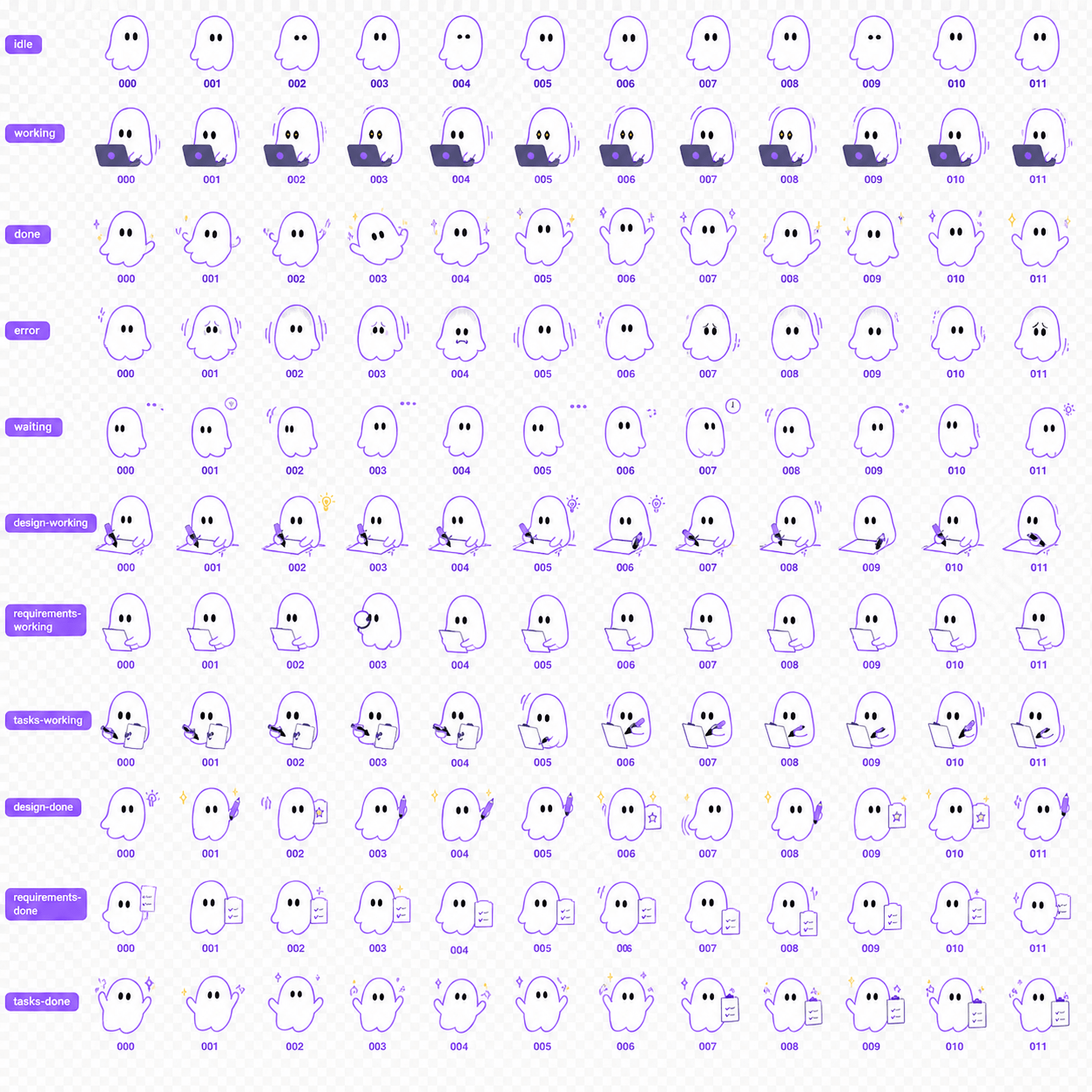 Kiro Buddy - Supporting Visual 1